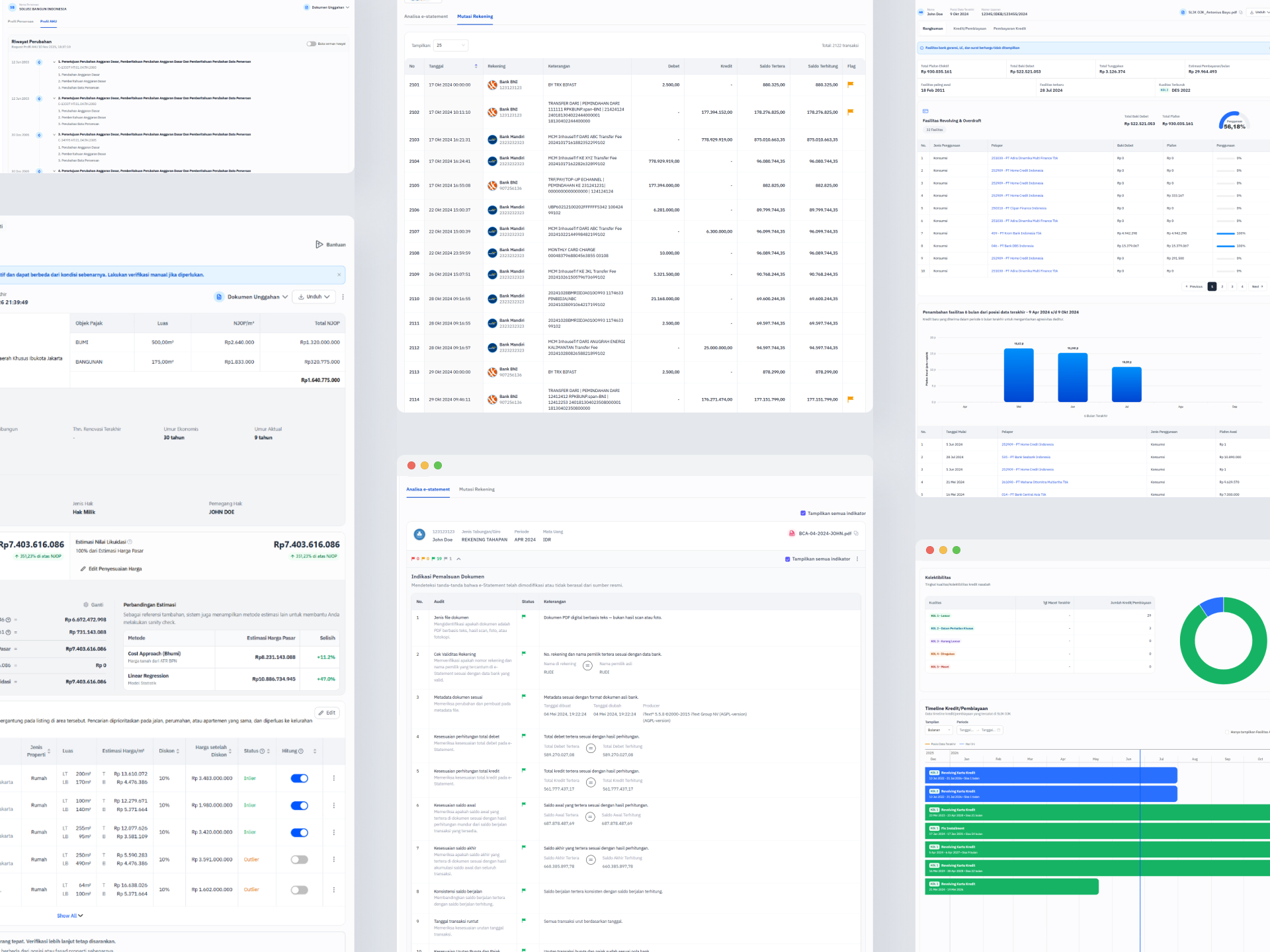 Sxored credit intelligence platform